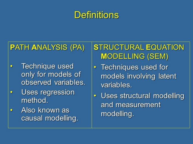 what-is-path-analysis-dr-martin-lea